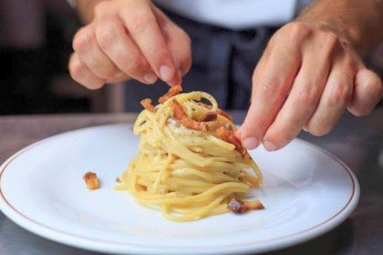 Arte del Gusto